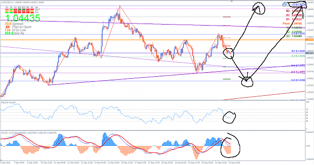 Click to Enlarge

Name: AUDUSD 23 September 2012 Update.png
Size: 81 KB