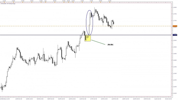 Click to Enlarge

Name: 4hr eur cad.jpg
Size: 79 KB