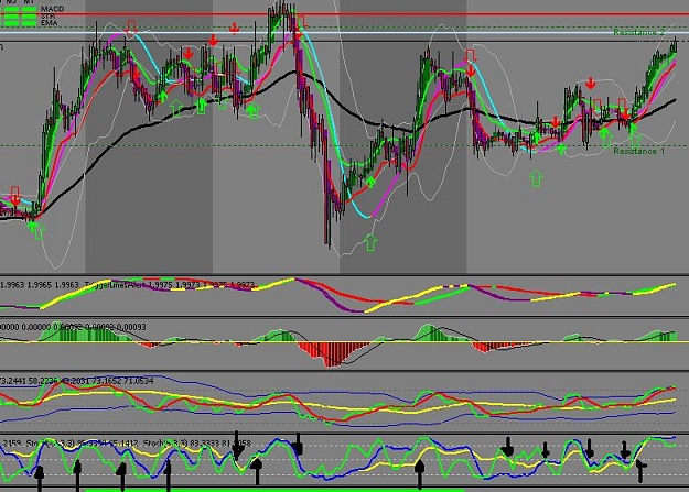 Click to Enlarge

Name: stoch signal examples gpbusd.JPG
Size: 92 KB