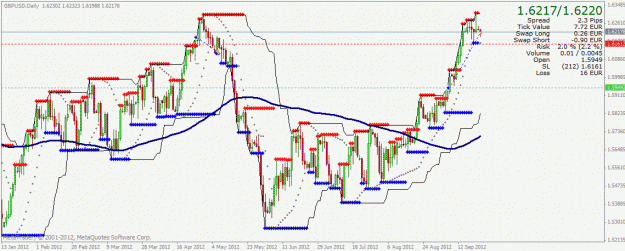 Click to Enlarge

Name: gbpusd2.gif
Size: 31 KB
