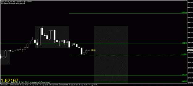 Click to Enlarge

Name: chart 1.gif
Size: 16 KB