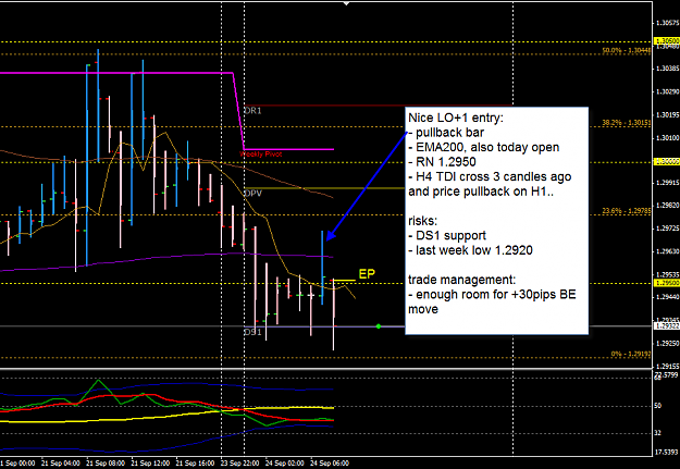 Click to Enlarge

Name: EU 24 Sep H1 trade 24-9-2012 4-16-14 PM.png
Size: 36 KB