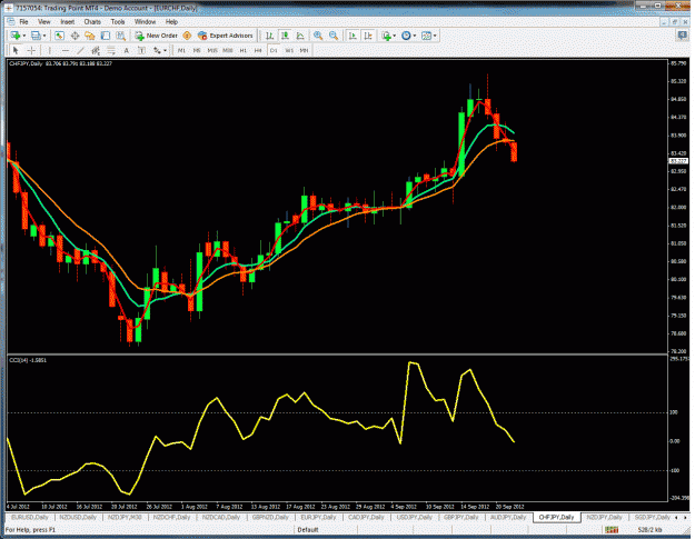 Click to Enlarge

Name: chfjpy.gif
Size: 53 KB