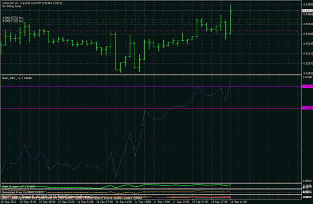 Click to Enlarge

Name: usdchf.gif
Size: 31 KB