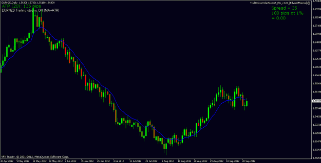 Click to Enlarge

Name: eurnzd 24 09 12.gif
Size: 15 KB