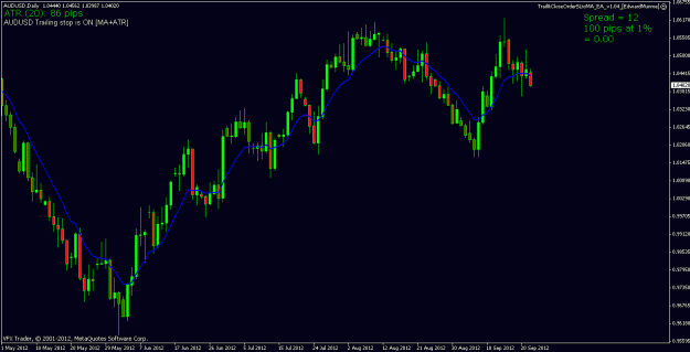 Click to Enlarge

Name: audusd 24 09 12.gif
Size: 18 KB