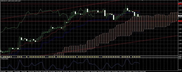 Click to Enlarge

Name: gbpusd 24-09.jpg
Size: 177 KB