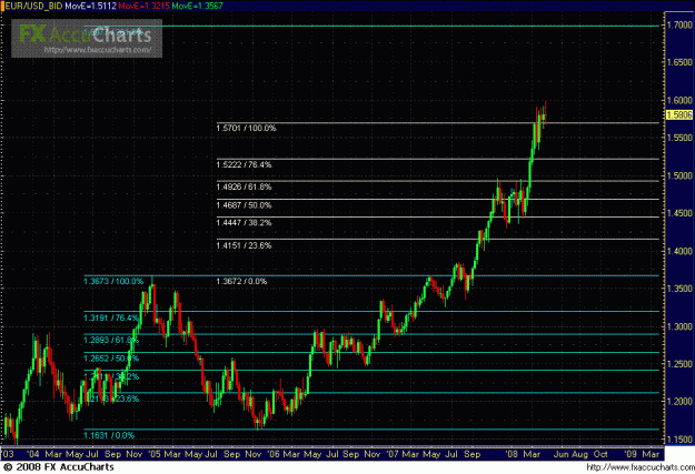 Click to Enlarge

Name: WEEKLY EU.GIF
Size: 34 KB