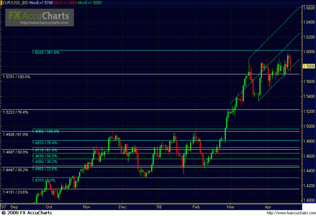 Click to Enlarge

Name: DAILY EU CLOSEUP.GIF
Size: 28 KB