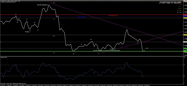Click to Enlarge

Name: today trades -24-sept. 2012.jpg
Size: 112 KB