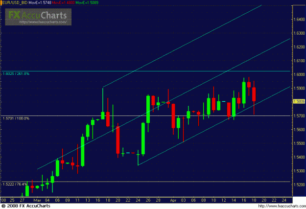 Click to Enlarge

Name: DAILY EU CLOSEUP 2.GIF
Size: 31 KB