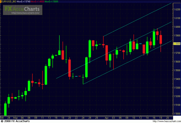 Click to Enlarge

Name: DAILY EU ALTERNATE PF.GIF
Size: 29 KB