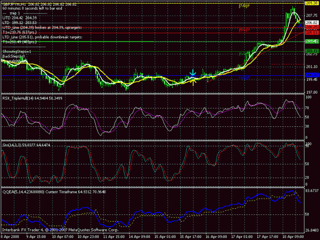 Click to Enlarge

Name: gbp-jpy.gif
Size: 27 KB