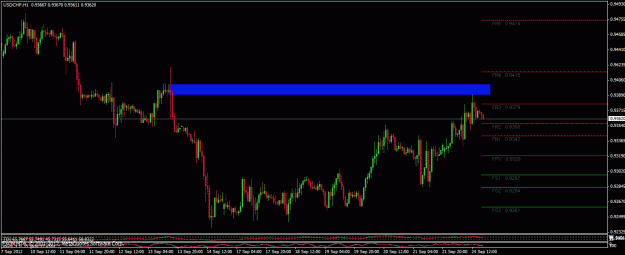 Click to Enlarge

Name: 092412 usdchf h1.gif
Size: 24 KB