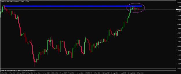Click to Enlarge

Name: 092412 ngbpusd daily.gif
Size: 17 KB
