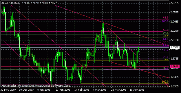 Click to Enlarge

Name: gbpjpy170208.gif
Size: 14 KB