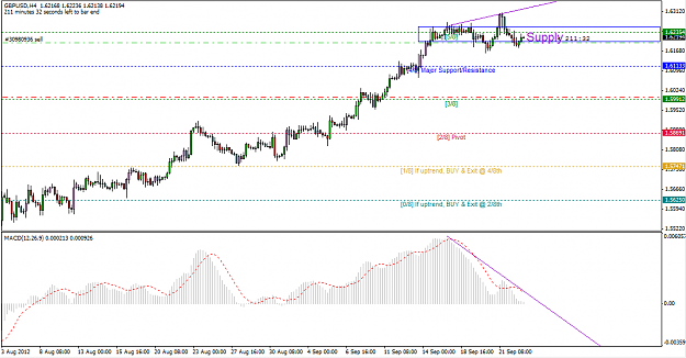 Click to Enlarge

Name: gbpusd h4.PNG
Size: 41 KB