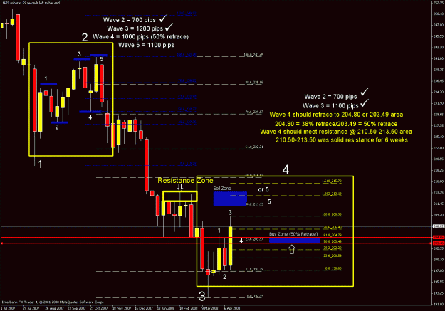 Click to Enlarge

Name: weekly chart6.gif
Size: 35 KB
