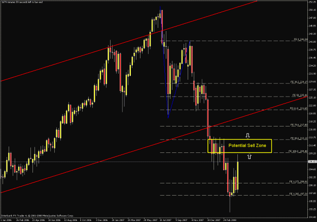Click to Enlarge

Name: weekly chart8.gif
Size: 24 KB