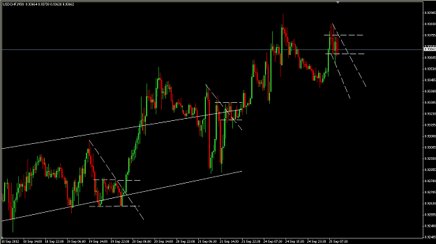Click to Enlarge

Name: usd30.png
Size: 14 KB