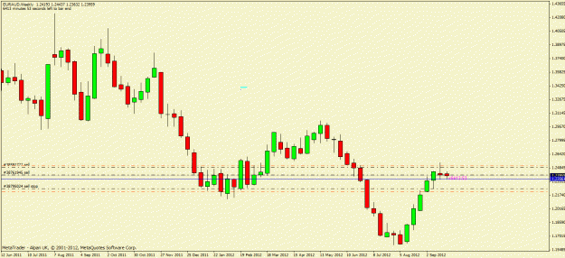Click to Enlarge

Name: euraud2.gif
Size: 20 KB