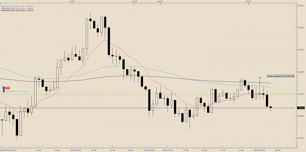 Click to Enlarge

Name: AUDUSD Tuesday.jpg
Size: 77 KB