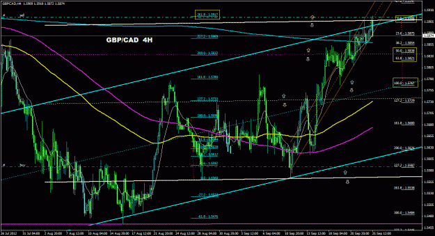 Click to Enlarge

Name: gbpcad_4h_011.gif
Size: 41 KB