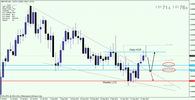 Click to Enlarge

Name: gbpchf d.gif
Size: 25 KB