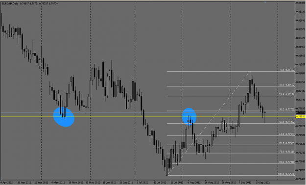 Click to Enlarge

Name: Euro Pound Daily.png
Size: 21 KB