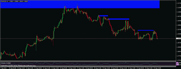 Click to Enlarge

Name: 092512 eurusd h1.gif
Size: 20 KB