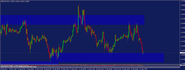 Click to Enlarge

Name: 092512 gbpusd m30.gif
Size: 23 KB