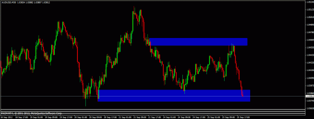 Click to Enlarge

Name: 092512 audusd m30.gif
Size: 20 KB