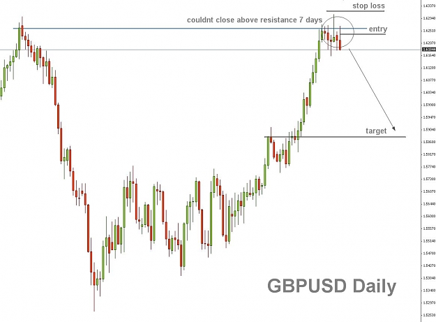 Click to Enlarge

Name: GBPUSD,Daily]_2012-09-25_23-11-18.jpg
Size: 71 KB