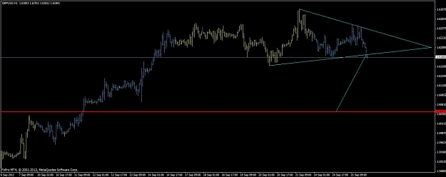Click to Enlarge

Name: gbpusd_h1_diamond_25_09_2012.jpg
Size: 64 KB
