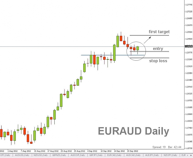 Click to Enlarge

Name: EURAUD,Daily]_2012-09-25_23-17-16.jpg
Size: 59 KB