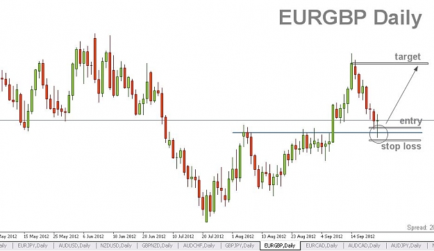 Click to Enlarge

Name: EURGBP,Daily]_2012-09-25_23-05-40.jpg
Size: 56 KB