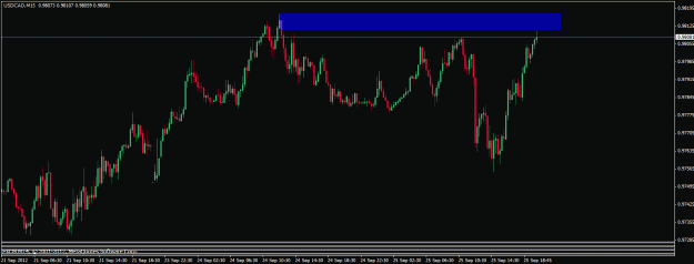 Click to Enlarge

Name: 092512 usdcad m15.gif
Size: 18 KB