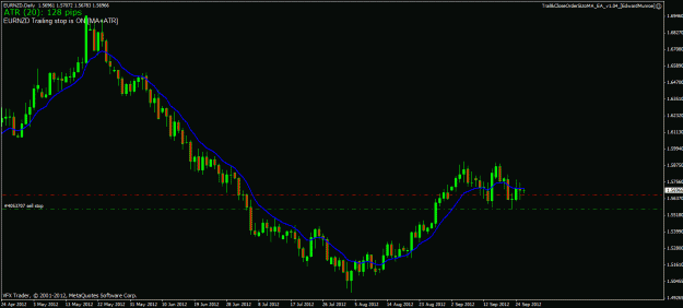 Click to Enlarge

Name: eurnzd 25 09 12.gif
Size: 20 KB