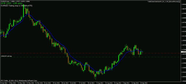 Click to Enlarge

Name: eurnzd 25 09 12.gif
Size: 20 KB