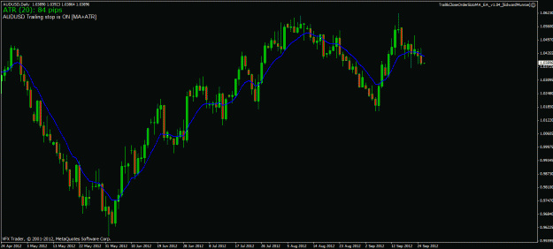 Click to Enlarge

Name: audusd 25 09 12.gif
Size: 22 KB
