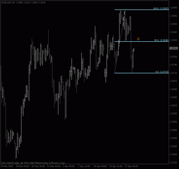 Click to Enlarge

Name: eurusd_4hour_50.gif
Size: 13 KB