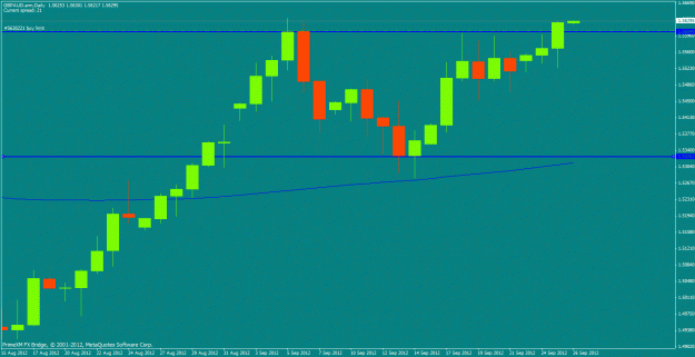 Click to Enlarge

Name: gbpaud.gif
Size: 18 KB
