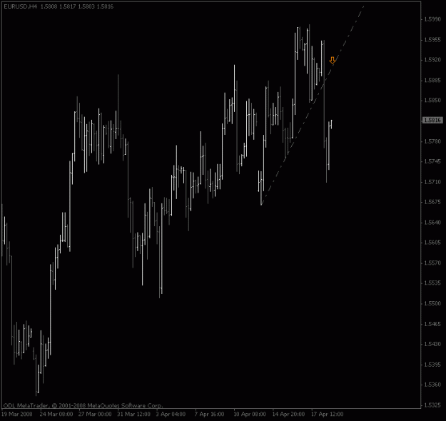 Click to Enlarge

Name: eurusd_4hour_break.gif
Size: 13 KB