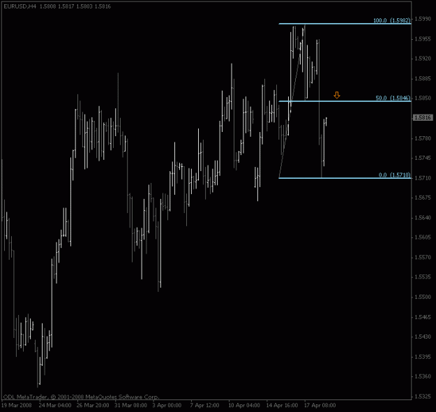 Click to Enlarge

Name: eurusd_4hour_50.gif
Size: 13 KB