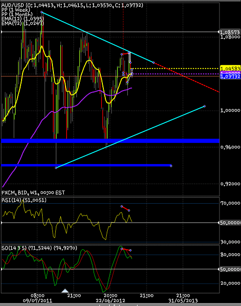 Click to Enlarge

Name: Aud1.png
Size: 123 KB