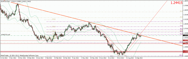 Click to Enlarge

Name: euraud2609121.gif
Size: 38 KB