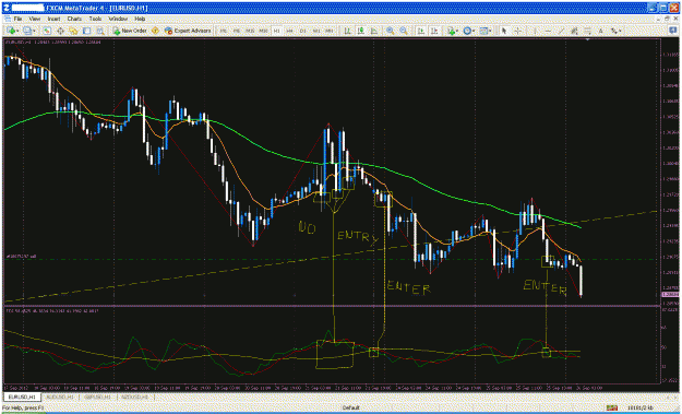 Click to Enlarge

Name: eur 1hr.gif
Size: 52 KB