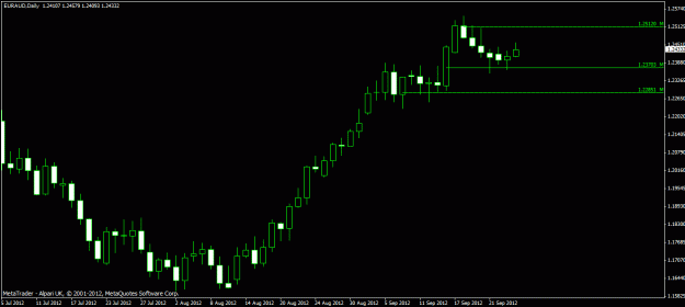 Click to Enlarge

Name: chart 1.gif
Size: 14 KB