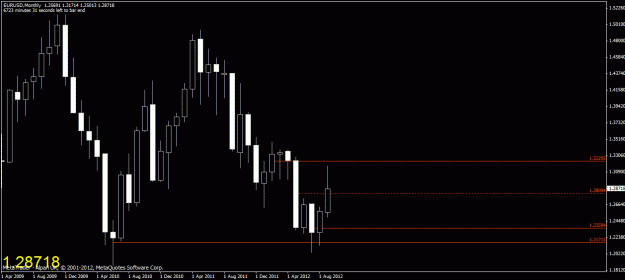 Click to Enlarge

Name: chart 1.gif
Size: 18 KB