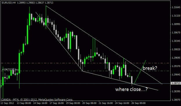 Click to Enlarge

Name: eur_usd_4h.gif
Size: 13 KB